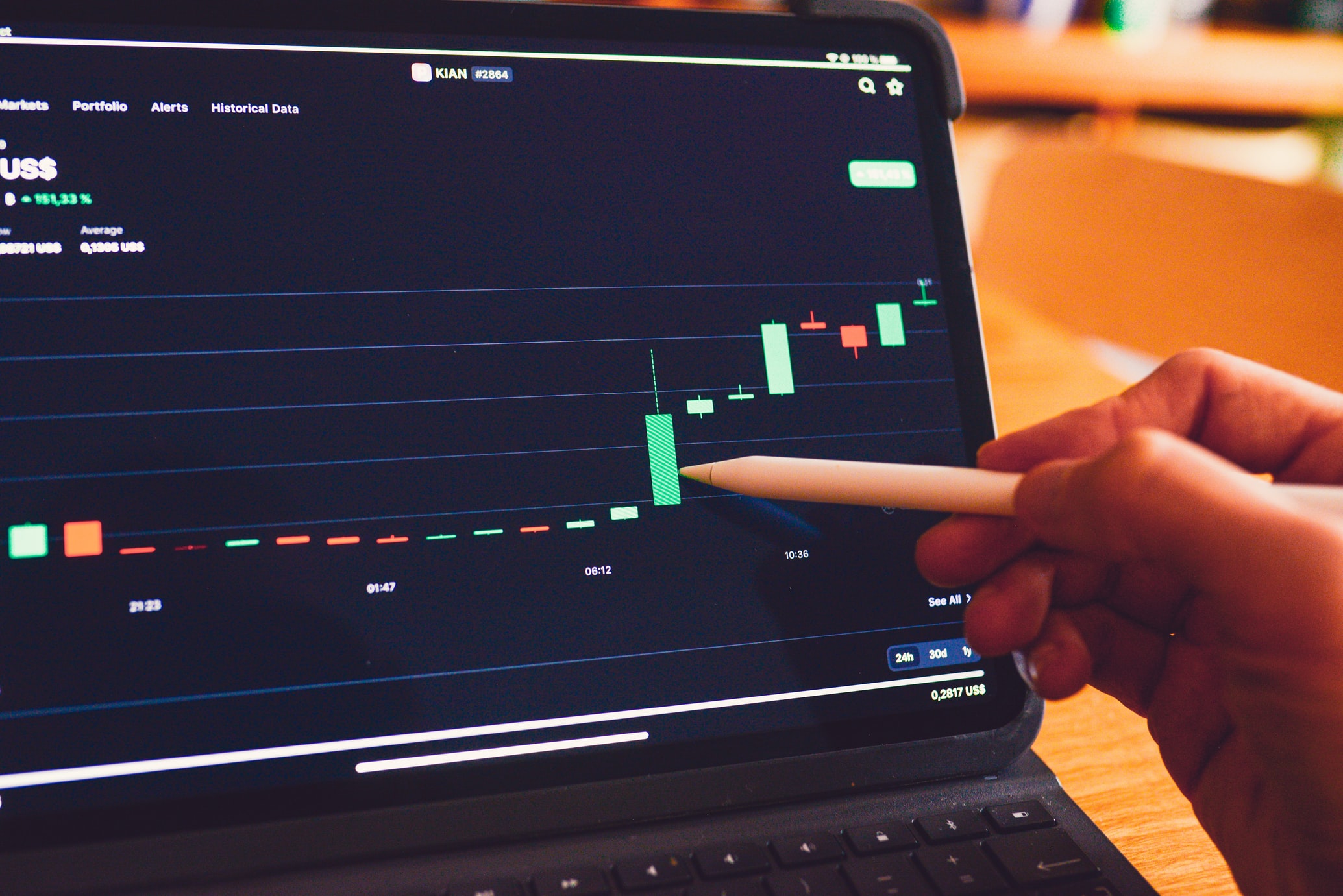 What Is Profit Growth In Stock Market